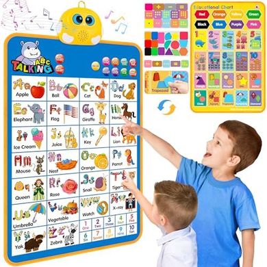 Interactive Talking Alphabet & Number Wall Chart for Toddlers
