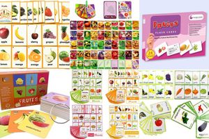 Flash Cards for Learning Fruit Names