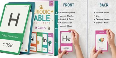 Laminated Periodic Table Flash Cards for Kids (Ages 5+)
