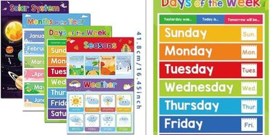 Lachilly Educational Posters: Seasons, Weather, Solar System (4-pack)