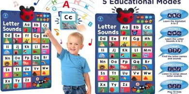 Interactive Talking Phonics Poster for Preschoolers (Ages 3+)