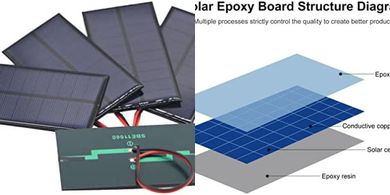 Mini Solar Panel Kit: 5 x 5V 200mA Cells (4.33"x2.36")